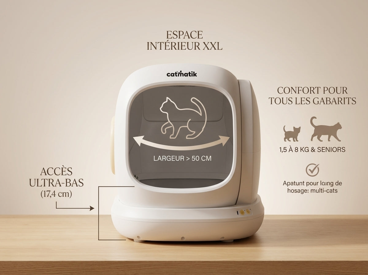 Litière Automatique Entrée Basse - Photo principale