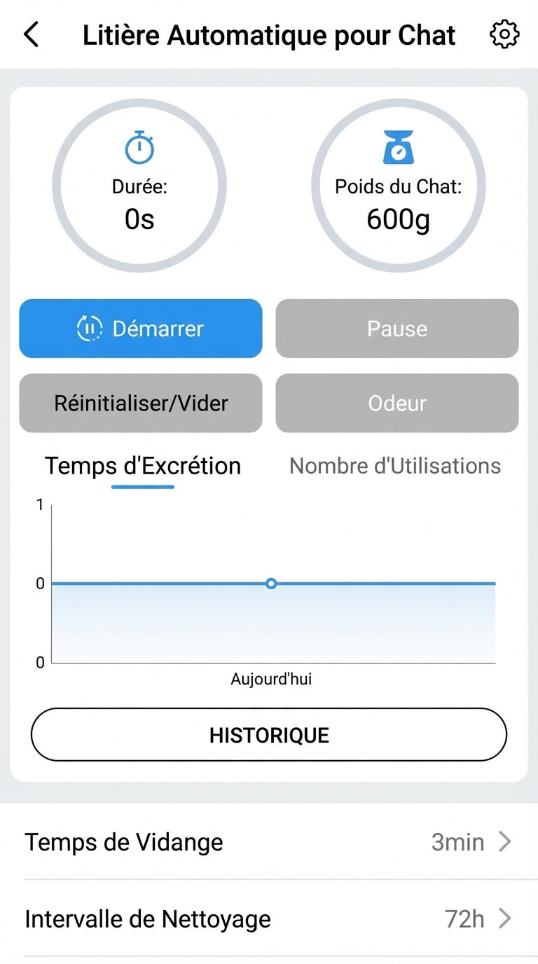 Litière Automatique Grand Tiroir - Photo principale