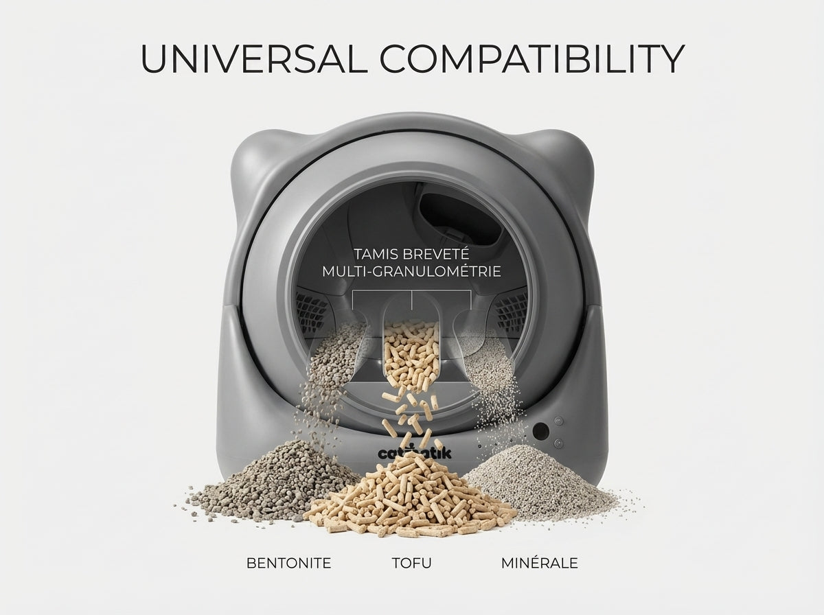 Litière Automatique Premium Silencieuse - Photo principale