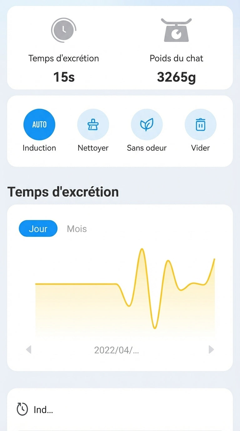 Litière Automatique Fermée Anti-Odeur - Photo principale