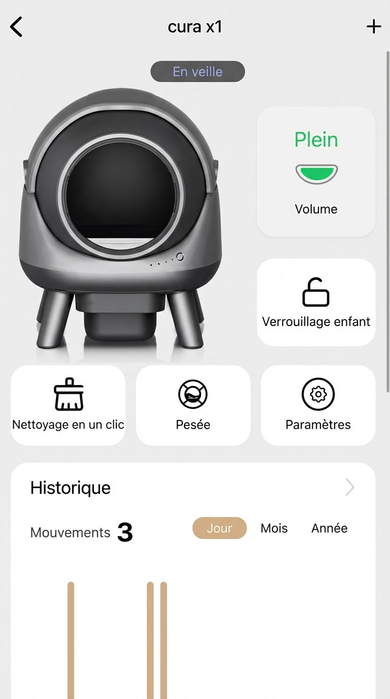 Litière Automatique Premium Silencieuse - Photo principale