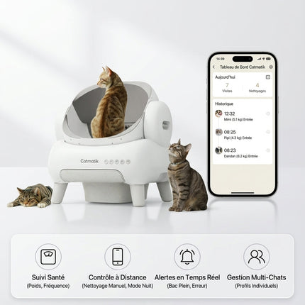Litière Automatique Sans Contact - Photo principale