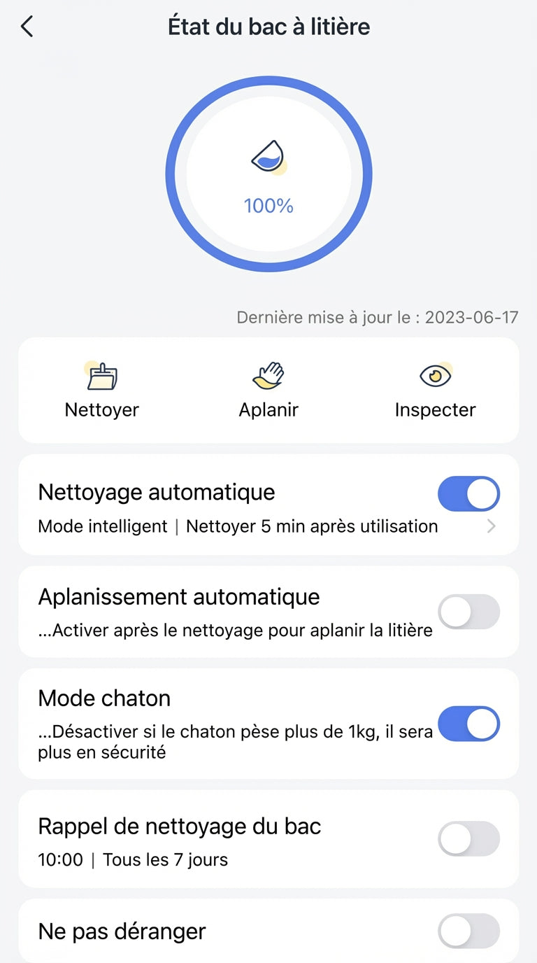 Litière Automatique Sans Contact - Photo principale